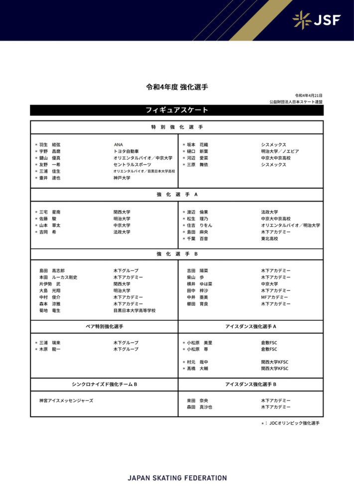 那不勒斯半场0-0战平卡利亚里。